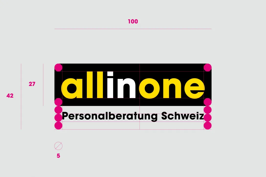 Redesign, Markenwelt, Konstruktion, Vermassung