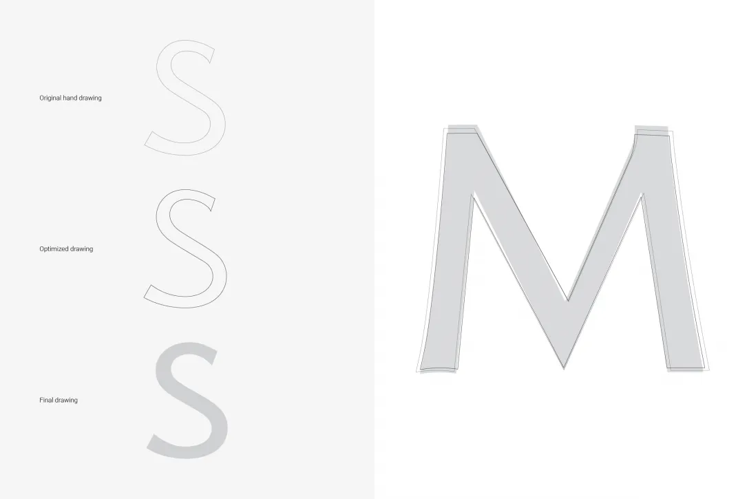 Typografische Anpassung Wortmarke, Handzeichnung, Capitalis Monumentalis