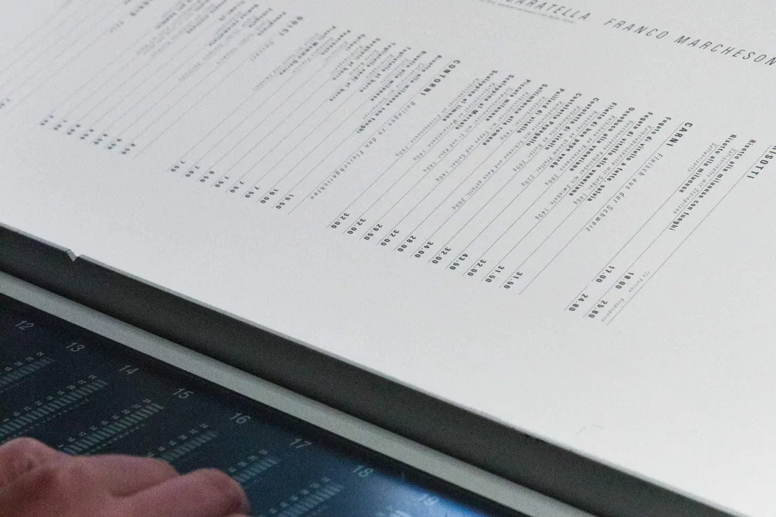 Gedruckt, Format, Typografie, Papier, Layout, Sammelwerk