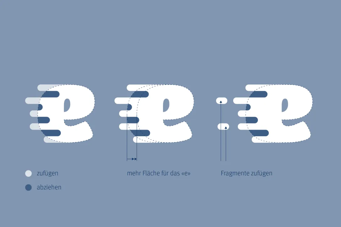 Konstruktion, Vermassung, Schnittpunkte, Buchstabe kleines e, Herleitung, Gestaltungsschritte